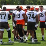 Following Dae’Quan Wright, entire Browns roster enters transfer portal