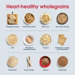 Major Study Reveals How Many Servings of Whole Grains You Need to Reduce Heart Risk: ScienceAlert