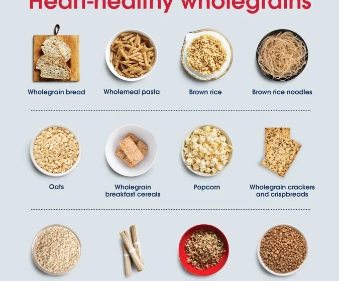 Major Study Reveals How Many Servings of Whole Grains You Need to Reduce Heart Risk: ScienceAlert
