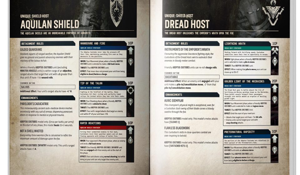 Your first look at the 13 new Adeptus Custodes detachments