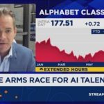 AI is redefining jobs on Wall Street, increasing demand for a skill