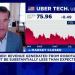 Pressure from Tesla Cybercab to expand after difficult first month in Austin
