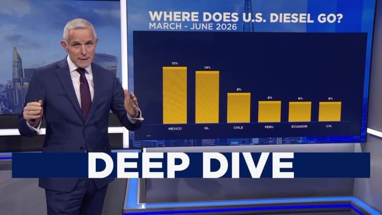 War in Iran: US urges Europe to “immediately” release its diesel reserves