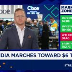 Nvidia's $6 trillion milestone looms. Here's When Options Traders See It Happen