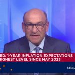 New York Fed: Americans are more pessimistic about their finances