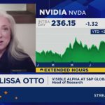 Microsoft will primarily use its Maia chips for AI inference