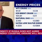 Trump's latest moves against Russia present Ukraine with new war dilemma