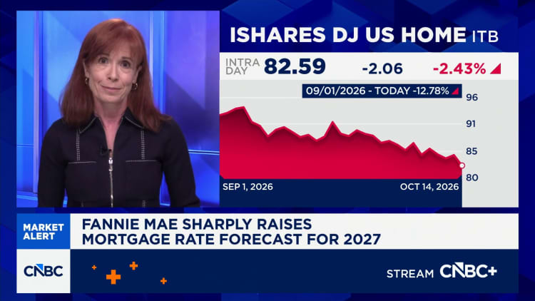 Fannie Mae sharply raises its mortgage rate forecast for 2027