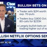 Traders Bet Netflix's Stock Drama May Be Coming to an End