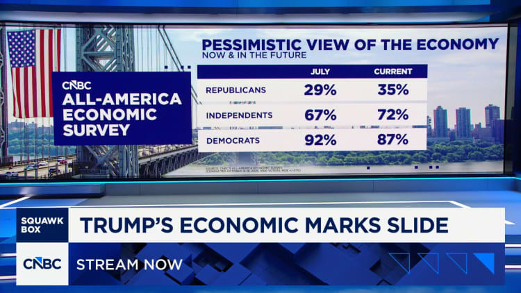Trump’s economic approval hits new low ahead of 2026 midterm elections Trump's economic approval hits new low ahead of 2026 midterm elections