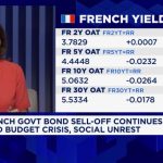 French debt crisis: could the troubles spread to the euro zone?