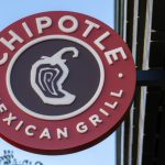Chipotle Mexican Grill (CMG) Third Quarter 2026 Results