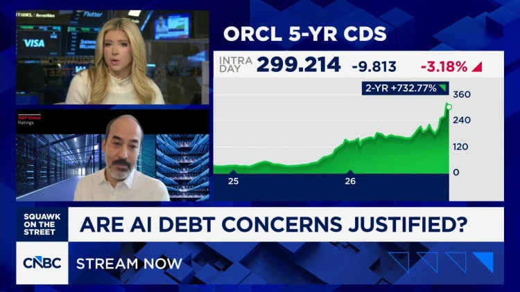AI Debt Outlook: Focus on Oracle, Alphabet and Amazon