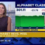 Alphabet (GOOGL) Q3 2026 Results