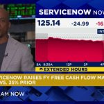 ServiceNow (NOW) Q3 2026 Results