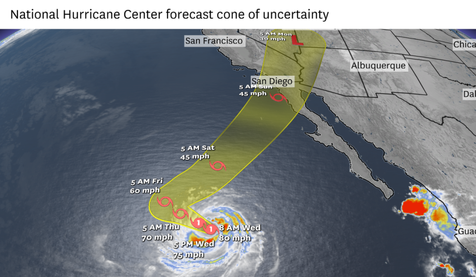 Hurricane Rachel could threaten California as a post-tropical storm