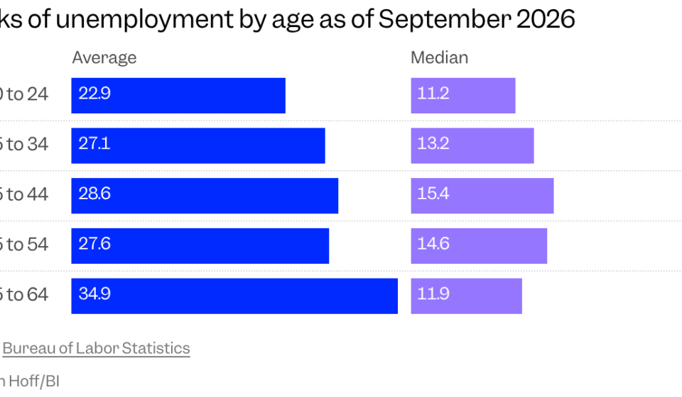 Losing your job after 50 could derail your career Losing your job after 50 could derail your career