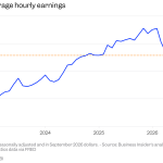 Did you get a raise in the last 2 years? It is likely that all of this will now be completely eaten away by inflation.
