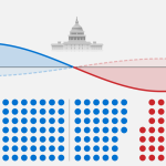 Chart: What data shows how the battle for the House could play out in 2026