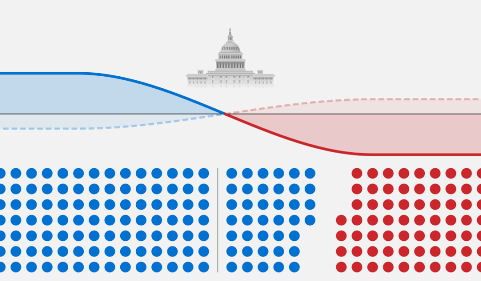 Chart: What data shows how the battle for the House could play out in 2026