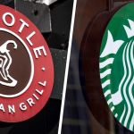 Starbucks responds to Chipotle merger report
