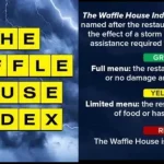 Waffle House closed in some Florida counties due to Hurricane Isaias making landfall