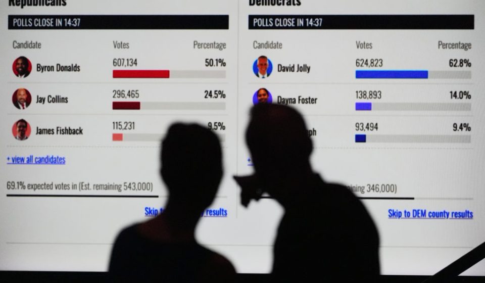 When will we know the results of the 2026 midterm elections? It may take a while, but that's normal