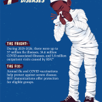 The 3 public health threats that scare Michael Osterholm the most – and 4 bonus scares