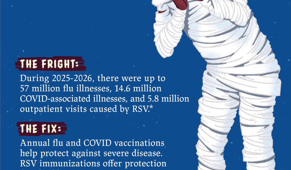 The 3 public health threats that scare Michael Osterholm the most – and 4 bonus scares