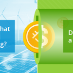 The electricity transition in China consists of four different transitions