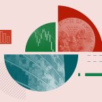 Why do stock and bond yields rise at the same time?