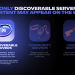 Discord makes public server messages searchable on Google