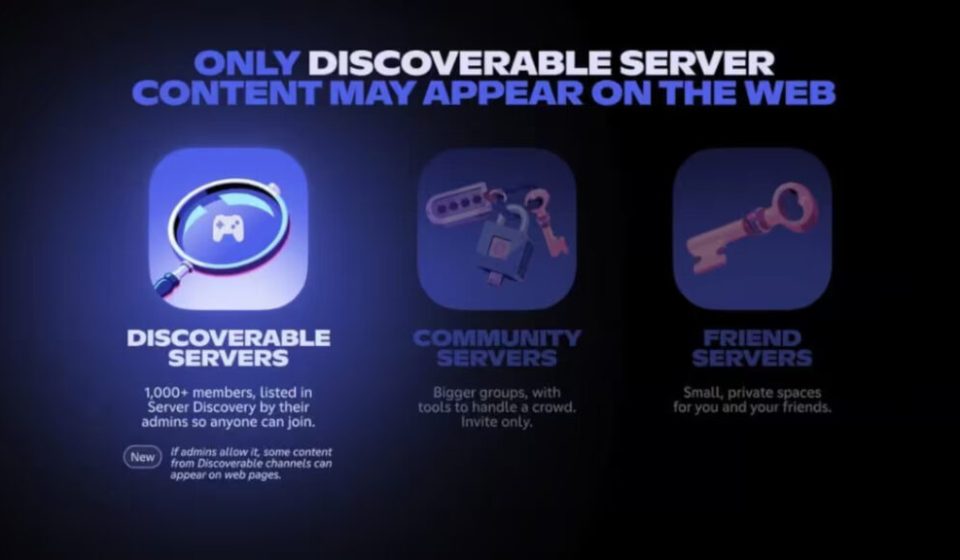 Discord makes public server messages searchable on Google