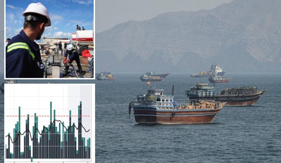 Oil flow through Strait of Hormuz reaches 12 million barrels per day – defying growing attacks from Iran Oil flow through Strait of Hormuz reaches 12 million barrels per day – defying growing attacks from Iran