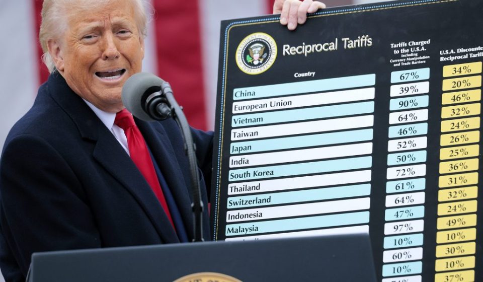 Trump's tariffs were supposed to reduce the trade deficit, but it is now the largest since Liberation Day.