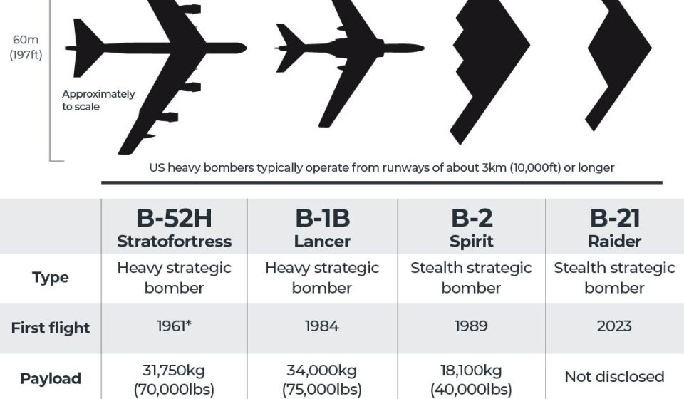 Mapping where US bombers are based around the world | Military news