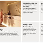New $350 IHG ​​One Rewards Premier Select Card: 200,000 Bonus Points, Solid Perks