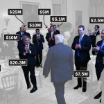 Secret documents reveal donors behind $330 million for Trump ballroom