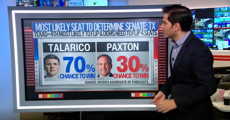 CNN data guru Harry Enten makes resounding appeal to Trump's nemesis James Talarico
