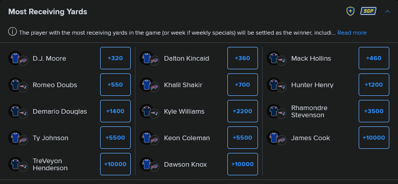 NFL Predictions: 3 Bold Takes for Bills-Patriots in Week 4