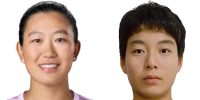 Moyuka Uchijima vs. Zhuoxuan Bai 06/10/2026 | Tennis