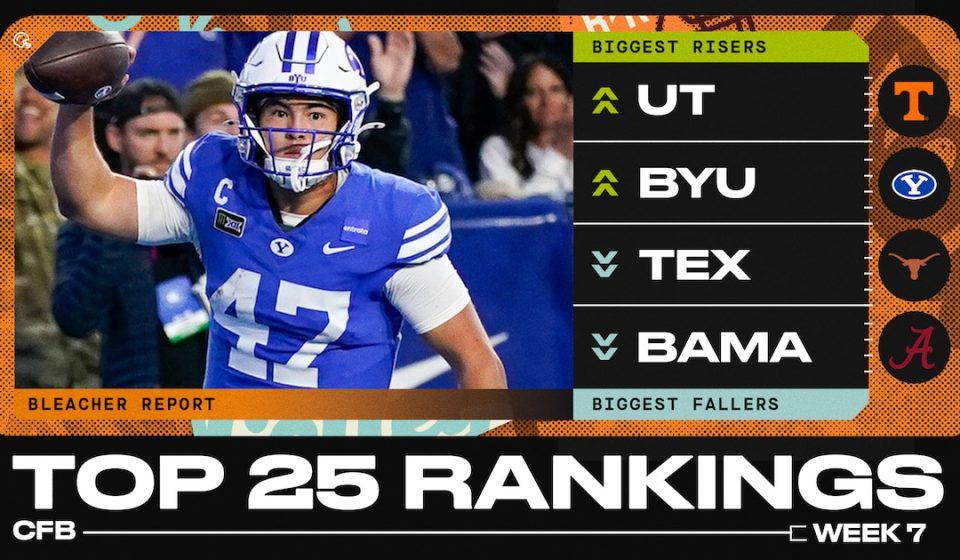 Ranking B/R's Top 25 2026 College Football Experts After Week 7