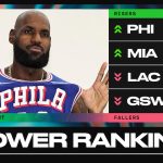 NBA Power Rankings enter 2026 preseason