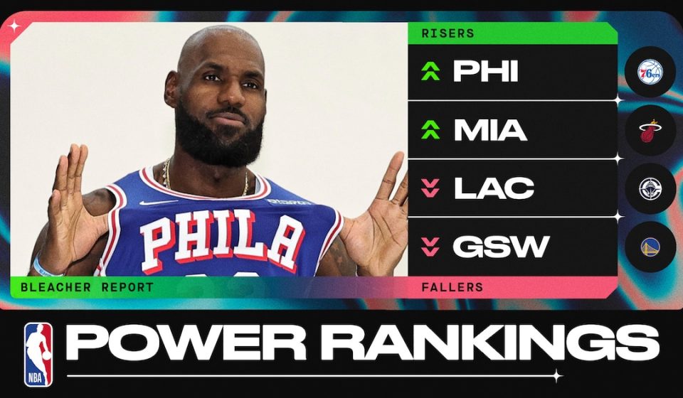 NBA Power Rankings enter 2026 preseason