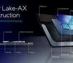 Intel “Razor Lake-AX” will integrate 700 TOPS of AI calculation