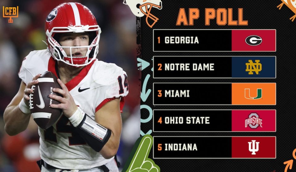 2026 AP College Football Poll Week 7 rankings released with best rises and falls