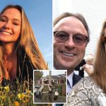 Former California police sergeant kills ex-deputy wife in murder-suicide