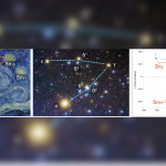 Van Gogh's 'Starry Night' depicts the sky of July 22, 1889, researchers say