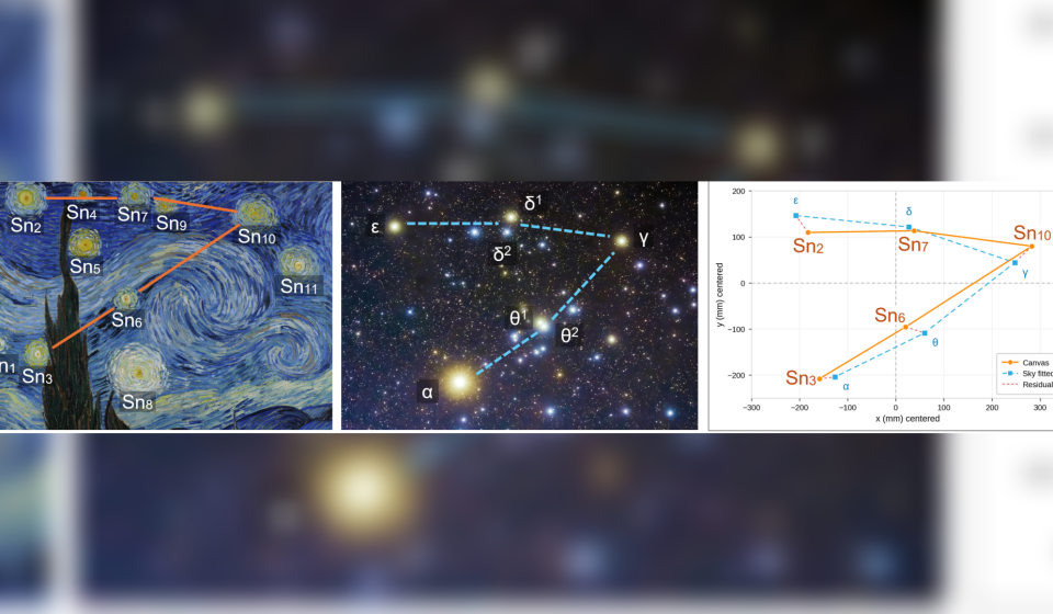 Van Gogh's 'Starry Night' depicts the sky of July 22, 1889, researchers say