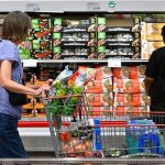 September CPI: Inflation tends to rise as energy prices hit consumers